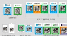 收款码制作样板汇总