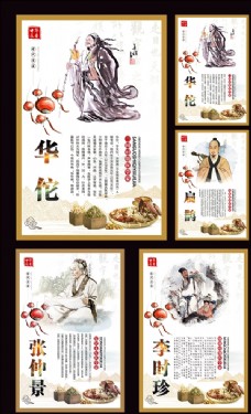中华文化中国古代四大名医精细分层展板设