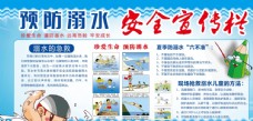 暑期预防溺水安全宣传栏
