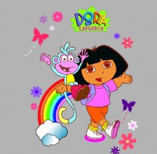 Dora哆啦女孩