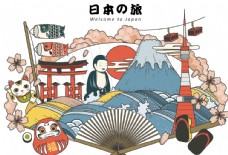 旅游攻略日本的旅鲤鱼旗