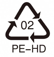 包装设计PEHD回收标志