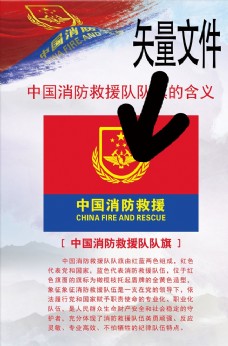 背景中国消防应急救援队队旗含义展板