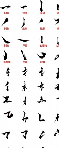 筆觸 書法字部首 拼字