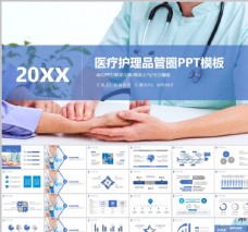 20XX医疗护理品管圈PPT模