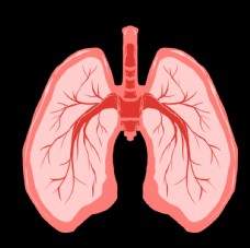 咽炎世界哮喘日