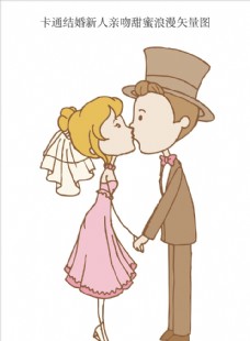 卡通结婚新人亲吻甜蜜浪漫矢量图