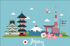 旅行海报日本